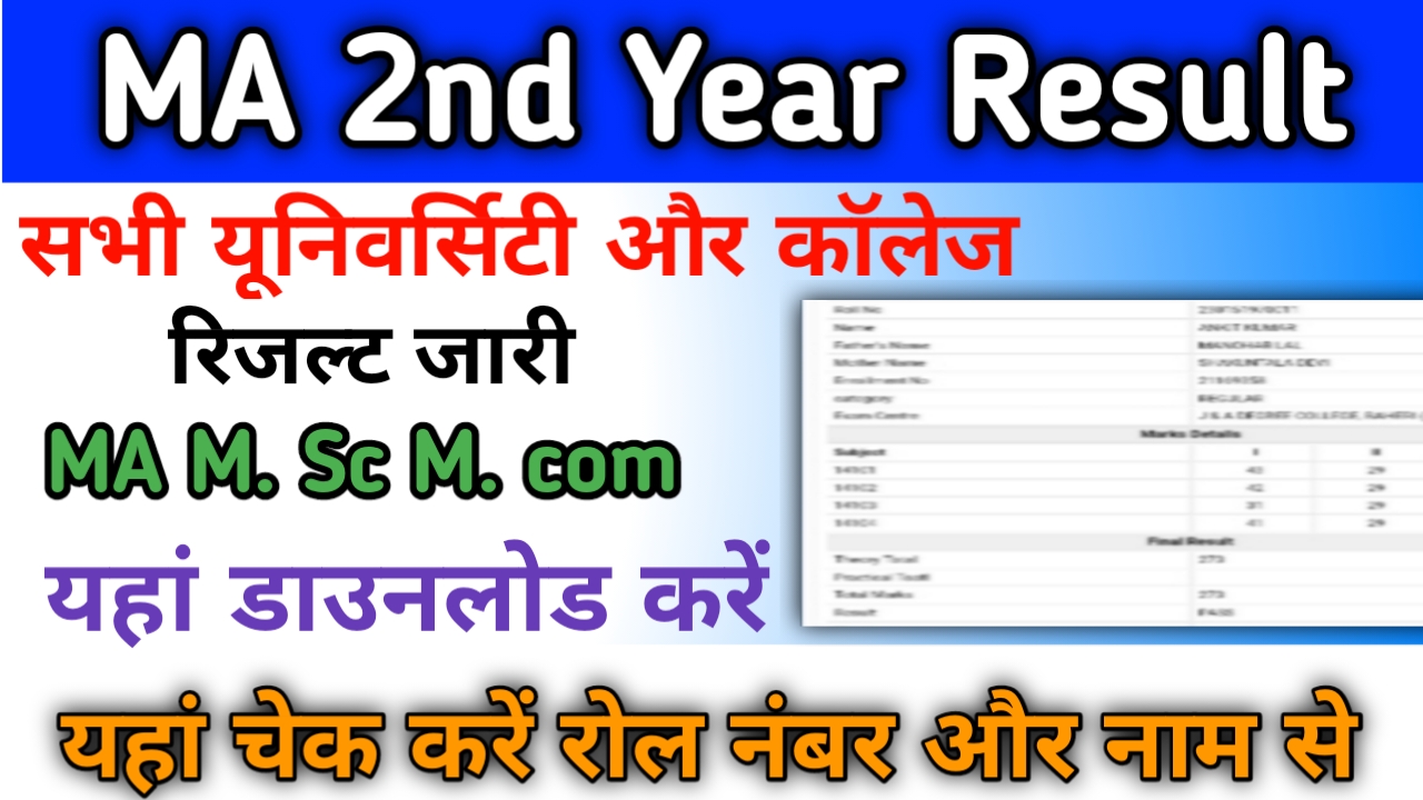 MA 2nd year Result 2024