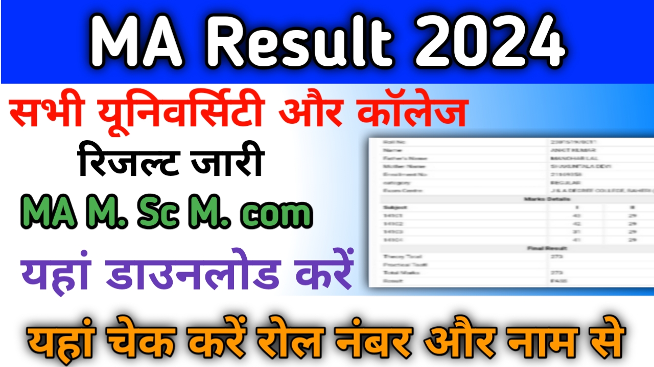 MA Result 2024 Download (एमए परिणाम 2024 जारी) यहां चेक करें MA 1st, 2nd Final year Results: