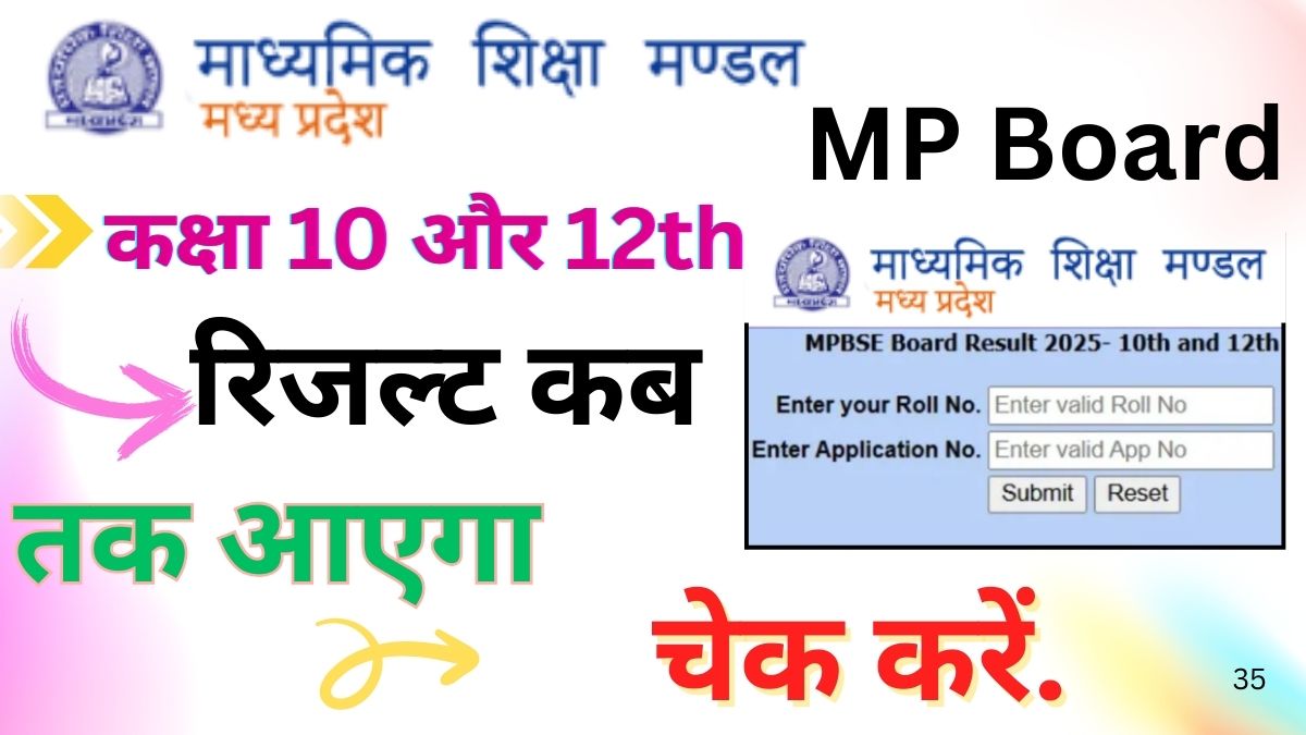 Madhya Pradesh Board result 2025
