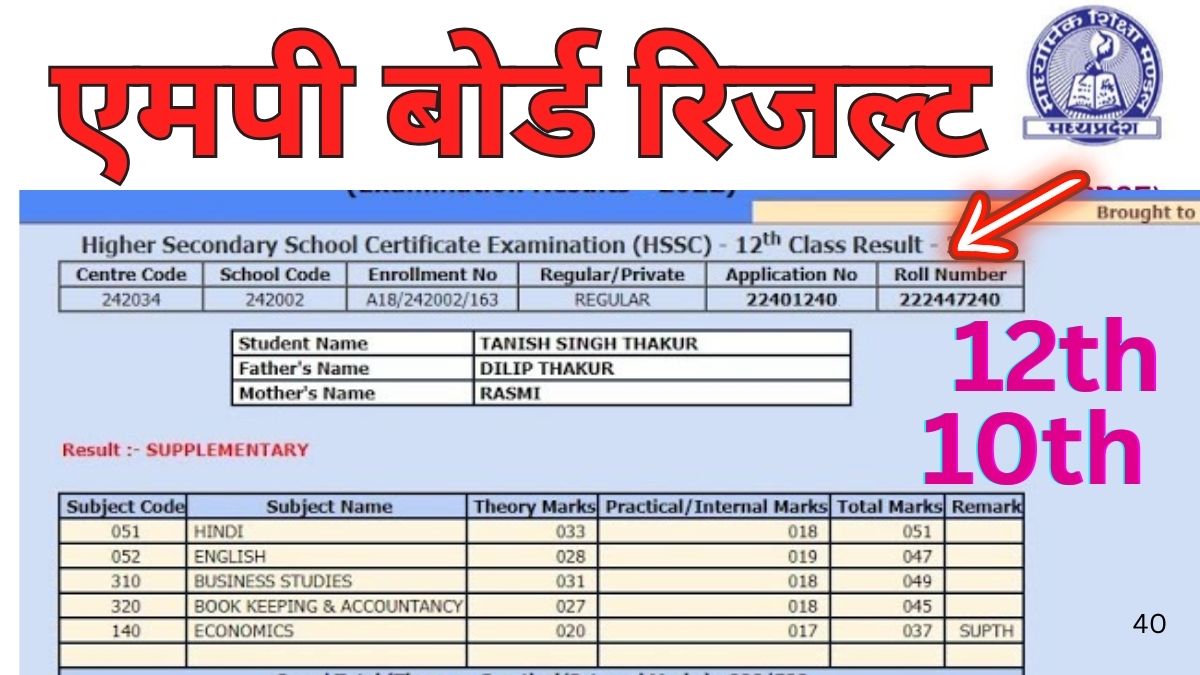 MP Board Result 2025 Kab Aayega