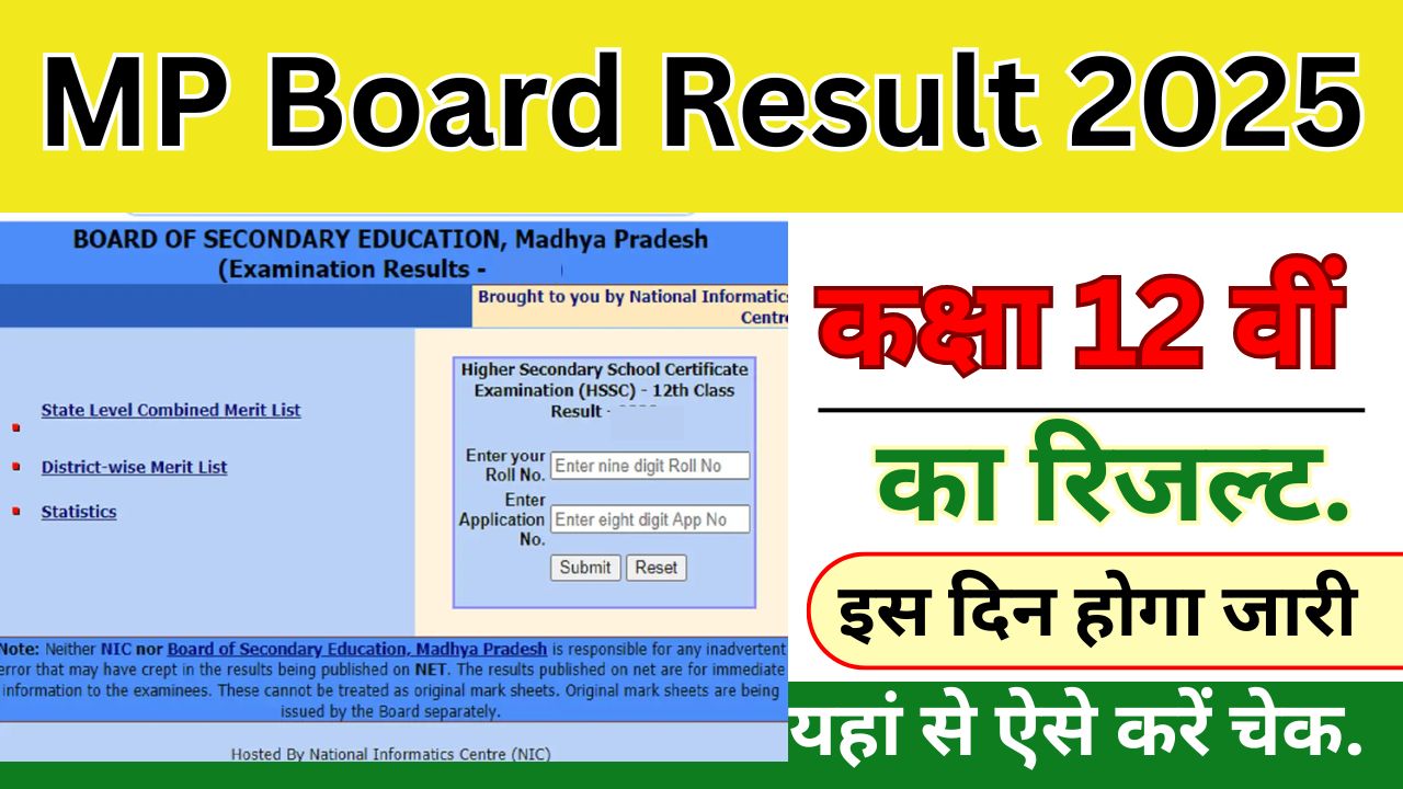 MP Board 12th Result 2025