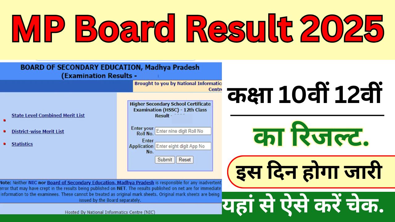 MP Board Result 2025
