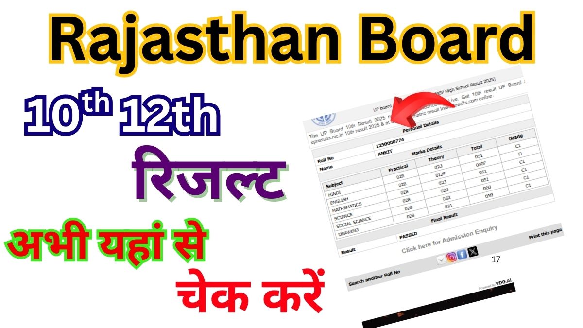 Jharkhand Board Result 2025 Class 10th, 12th