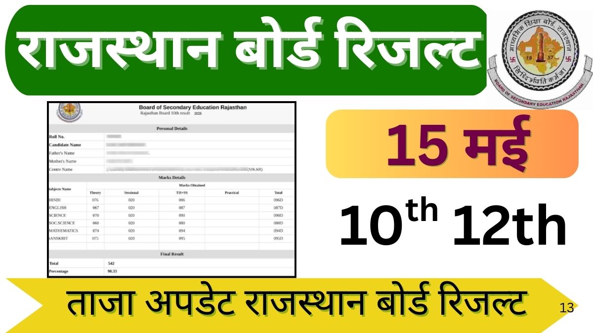 Rajasthan Board Result 2025 Live